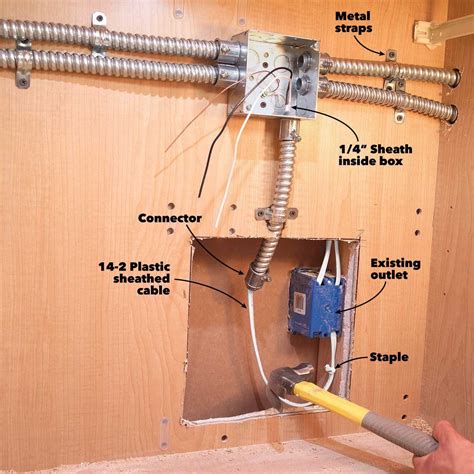 placement of junction box above sink|junction box installation instructions.